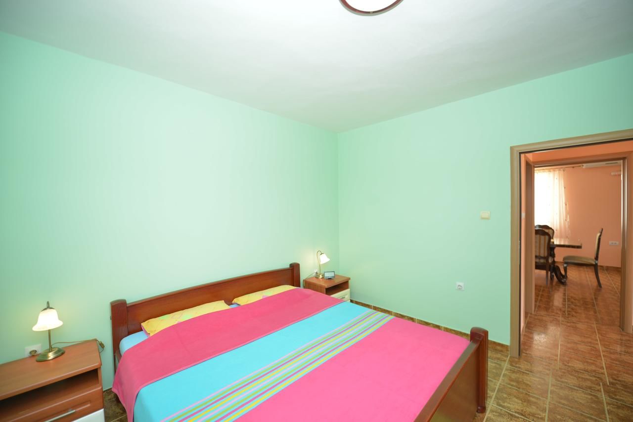 Апартаменты Apartments Delac Котор
